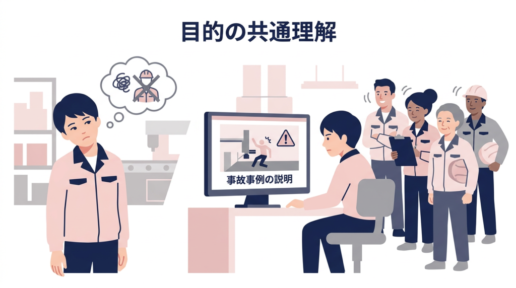 【図解】チームメンバー全員で“目的の共通理解”を意識づけ