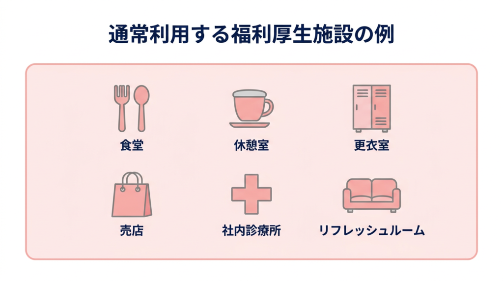 通常利用する福利厚生施設の例