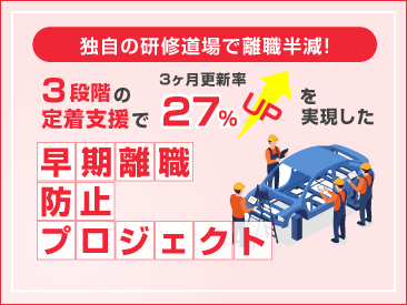 改善向上事例　サムネイル画像