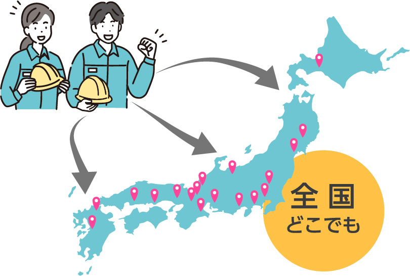 充実の受け入れ体制